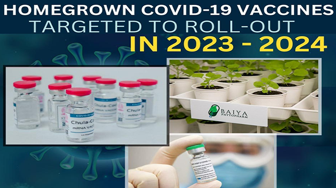 Thailand targets homegrown COVID-19 vaccines to roll-out in 2023-2024